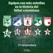 We did not find results for: Datos Nacional A Twitter Atletico Nacional 71anosdegloria Es El Equipo Que Mas Estrellas Ha Ganado En La Historia Del Futbol Colombiano Https T Co Zq8b84v8fa