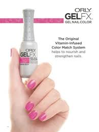 Orly Poster Gel Fx Hand Holding Oh Cabana Boy Hands Down
