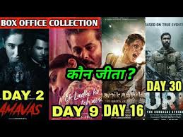 Total Dhamaal 1st Week Worldwide Collection Total Dhamaal 7th Day Box Office Collection Youtube Check out box office collection, verdict, first day, total collection in india and overseas. youtube