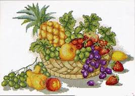 Kyo and tohru (fruits basket) cross stitch pattern. Stitch Stitch Fruit Novocom Top