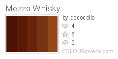 Color Design Blog Colors Of A Well Aged Scotch By