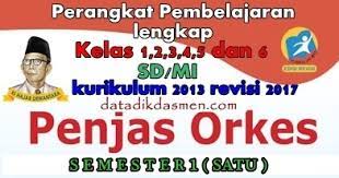 Check spelling or type a new query. Perangkat Pjok Semester 1 Kurikulum 2013 Tahun Pelajaran 2021 2022 Datadikdasmen Com
