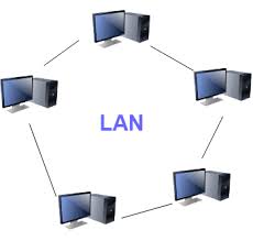 Personal area network is used for connecting the computer devices of personal use is known as personal area network. Types Of Computer Network What Is Lan Man And Wan
