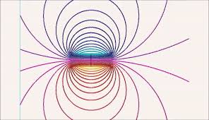 This is the reason why you're seeing a static version. Best Magnetic Field Gifs Gfycat