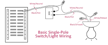Switch wiring shows the power source (power in) starts at the switch box. Electrical Basics Wiring A Basic Single Pole Light Switch Addicted 2 Decorating