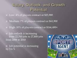 A sports agent is the foremost representative for amateur or professional athletes. Mikie Berman Sports Agent