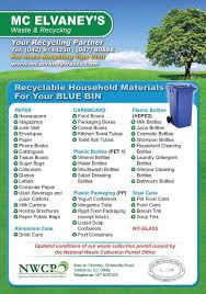 Derby city council says that plain christmas cards can go in your blue bin for recycling. Wheel Bin Skip Hire And Septic Tank Cleaning In Monaghan And Cavan