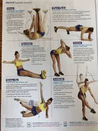 Express Workout For Your Abs From Fitness Magazine Workout Workout Plan Get In Shape