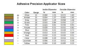 precision needle applicator tip for uv glue syringe and hydroflux welder sizes 15awg to 30awg