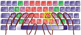 Check spelling or type a new query. Zehnfingersystem Lernen Kostenlos 10 Finger System Uben