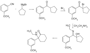Image result for Methoxetamine