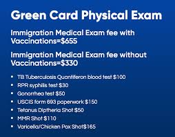 Green card medical exams must be conducted by doctors who are authorized by the uscis and you can find the list of authorized doctors so you may contact the doctors before arranging your medical exam and you may use the uscis civil surgeons locator for information on civil surgeons near you. Green Card Physical Posts Facebook