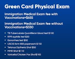 This website uses cookies to help provide you with the best possible online experience. Green Card Physical Posts Facebook