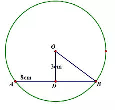 How to find the length of a chord? What Is The Shortest Chord Of A Circle What Is The Minimum Or Maximum Length Quora