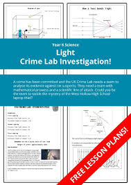 Pin On Science Lesson Plans Resources