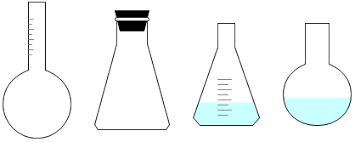Draw and label laboratory glassware. Chemistry Laboratory Glassware