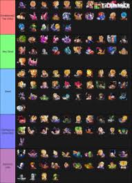 Jul 01, 2021 · the summon animation in dragon ball legends is hype! Dragon Ball Legends Sp Units List Tier List Community Rank Tiermaker
