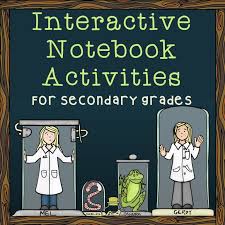 The Importance Of Interactive Notebooks In Secondary Grades Interactive Science Notebook Interactive Notebooks Interactive Student Notebooks