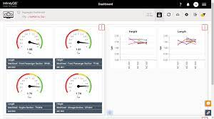 Jul 31, 2021 · new york, ny.philadelphia, pa.indianapolis, in.columbus, oh.baltimore, md. Spc Software Statistische Prozesskontrolle Infinityqs