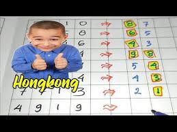 Prediksi Hk Malam Ini Senin 5 Oktober 2020 Rumus Top Kepala Ekor Hk Angka Sakti Hk Youtube 5 Oktober Buku Malam