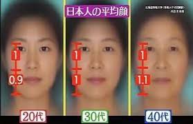 30代以降はたるみ注意 顔の下半分 を鍛えて誰でも美人顔に近づける方法 30歳から美しく生きるヒント フェイスケア 美容 美人 顔