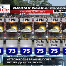 Depending on the weather, and the race, you can find from many thousands of people to a handful. Nascar At The Glen 2017 Race Day Weather Is There Enough Threat Of Rain For Rain Tires Sbnation Com