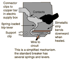 Through the preset 100k and r1, this voltage triggers. Circuit Breaker Energy Education