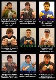 Gaming Alignment Chart Advanced Dorks Deconstruction