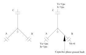 L.6.2 conversion from delta (δ) to star or wye (y). Star And Delta Connection Of Capacitors Voltage Disturbance