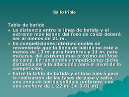 Aprendemos las tres fases del triple salto: Interpretacion Del Reglamento Ppt Descargar