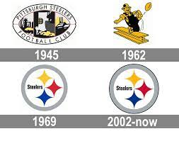 Another logo showed the worker punting a football on a steel beam. Pittsburgh Steelers Logo And Symbol Meaning History Png