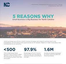 A complete startup guide with tips, templates and tools. Start A Business Archives Page 2 Of 2 Economic Development Partnership Of North Carolina