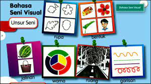 Check spelling or type a new query. Pdpr Pengenalan Pendidikan Seni Visual Tahun 1 Youtube
