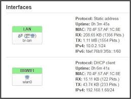 We did not find results for: Wifi Repeater Bridge Network And Wireless Configuration Openwrt Forum
