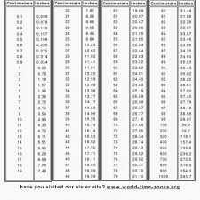 37 Proper Hieght Conversion Chart