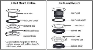 how to install a garbage disposer
