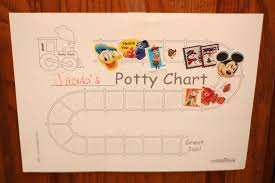 Potty Train Chart Spiele Lernen Basteln