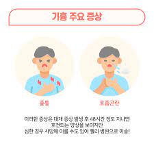 오늘의 건강] 겨울에 더 조심! 가슴 아프고 숨쉬기 힘들다면 '이 병' 의심 : 네이버 포스트