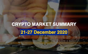 And the most valuable car company on the stock market said it is holding some of its cash in bitcoins. Bitcoin Tesla May Soon Be More Bounded Than Ever Supercryptonews