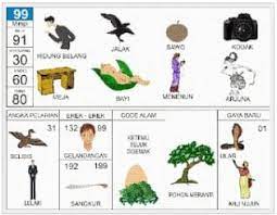 01 merupakan angka kepala atau angka awal dalam angka ini. Buku Mimpi 2d 3d Erek Erek 91 Sampai 99 Bergambar Lengkap Sangpemimpi Com