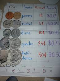 proper money chart for 2nd grade free math money worksheets