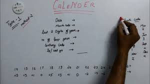 Shorts Tricks For Solving Calendar Questions Easily And Quickly Part 2 Youtube