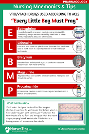 Pin On Study Tips