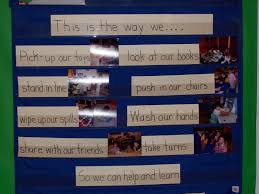 Learning And Teaching With Preschoolers Classroom Rules