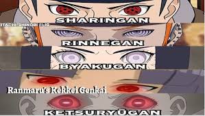 Facebook Ranmaru possessed a dōjutsu kekkei genkai which, when activated, causes his eyes to glow red in colour. facebook