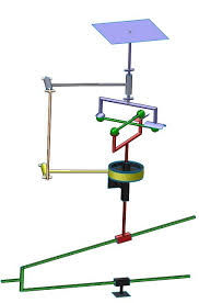 Titre vf combattre le mal par le mal. Postural Dynamic System Machine A Combattre Le Mal De Dos Eduscol Sti