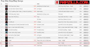 Andy Mineo S New Single Ayo Charts 15 On Itunes Top Hip Hop Rap Songs Rapzilla