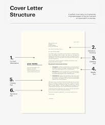How To Write A Great Cover Letter Resumeway Cover Letter For Resume Lettering Writing A Cover Letter