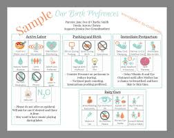 C Section Birth Plan Template Free Sample Visual Birth Plan Birth Plan Template Birth Plan Printable Birth Plan