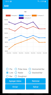 Easily create beautiful graphs and charts on your smartphone or tablet. Creador De Graficos For Android Apk Download